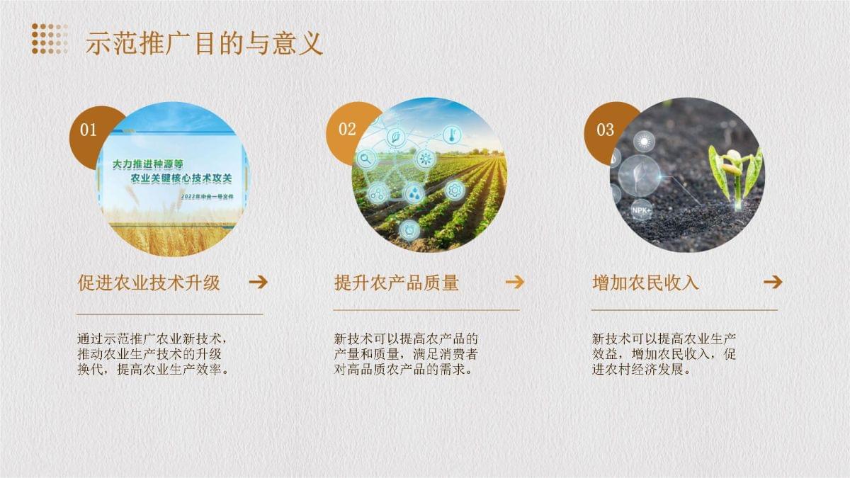 農(nóng)業(yè)新技術(shù)示范推廣方案 從實驗室到田間的最后一公里